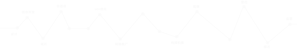 �������Ƽ���(zhu��n)�I(y��)�߶˾W(w��ng)վ�������߶˾W(w��ng)վ�_(k��i)�l(f��)����I(y��)Ʒ�ƾW(w��ng)վ�������W(w��ng)վ�����_(k��i)�l(f��)���W(w��ng)վSEO��(y��u)�����W(w��ng)վ���\(y��n)�I(y��ng)